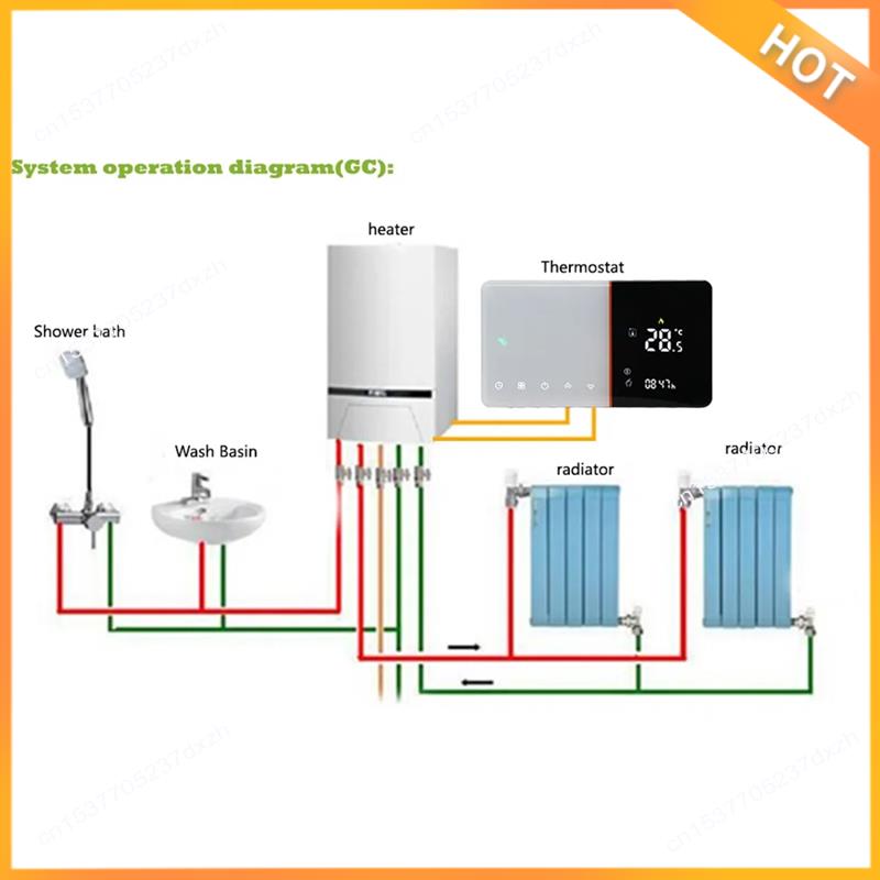 A43M slimme wifi-thermostaat v - Smart Thermostat Heating Floor recensie en prijs