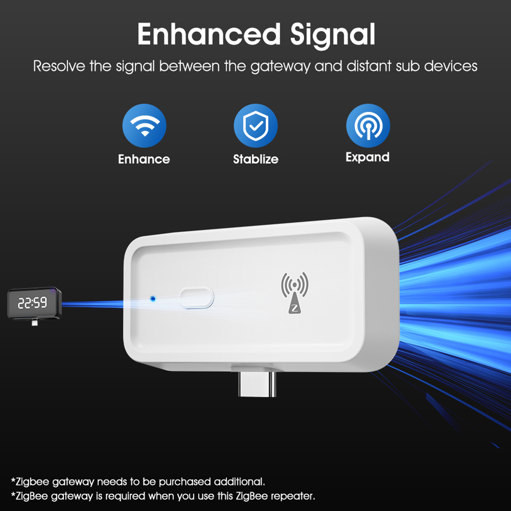 ZigBee Wireless Extender Repea - Zigbee Repeater Signal Extender recensie en prijs