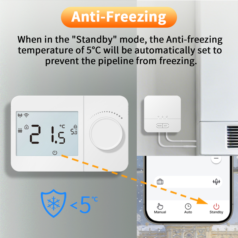 Tuya Smart Home Opentherm WiFi - Smart Thermostat Boiler Opentherm recensie en prijs