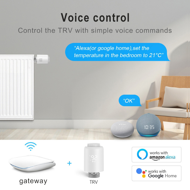 Tuya Zigbee APP Afstandsbedien - Zigbee Radiator Thermostat Valve recensie en prijs