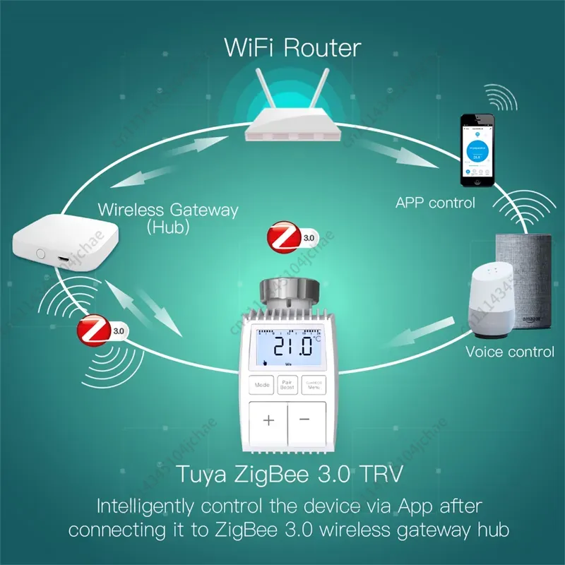 EE voor Tuya ZigBee 3.0 Mini R - Zigbee Radiator Thermostat Valve recensie en prijs
