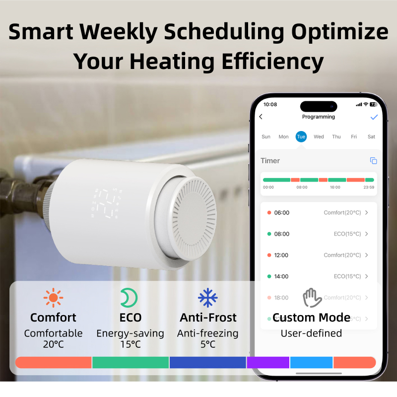 EZAIOT Smart Tuya ZigBee/Wifi  - Smart Trv Thermostat Tuya recensie en prijs