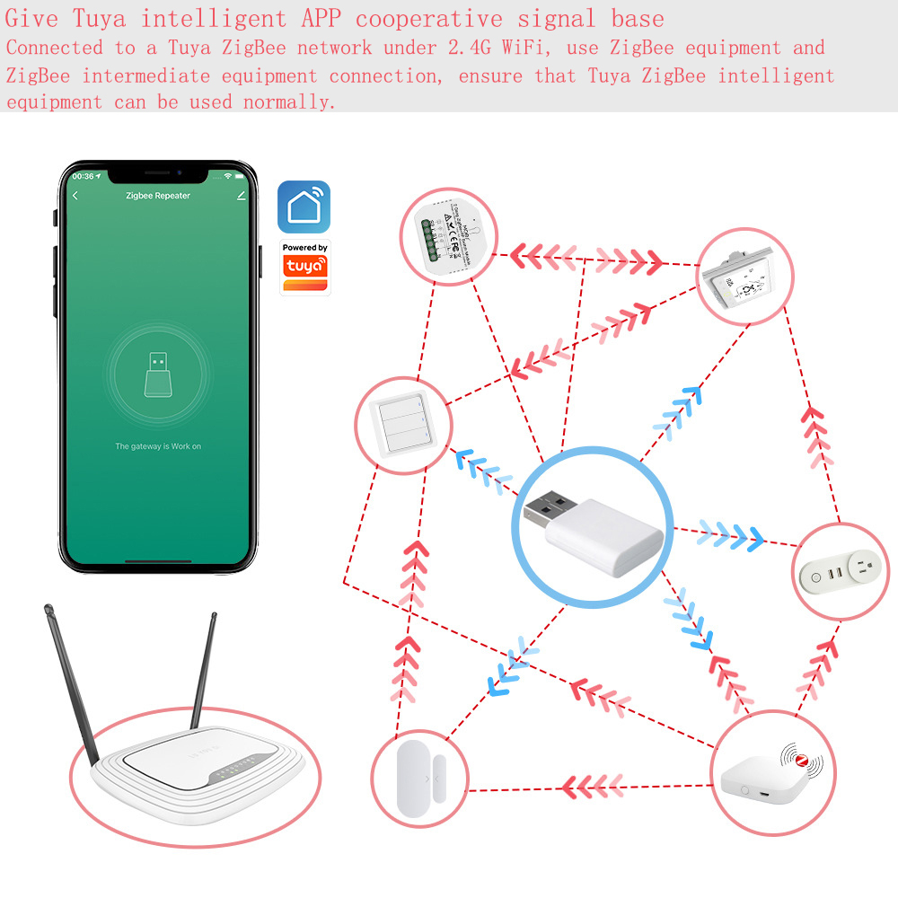3.0 Signaal Repeater USB Exten - Zigbee Repeater Signal Extender recensie en prijs