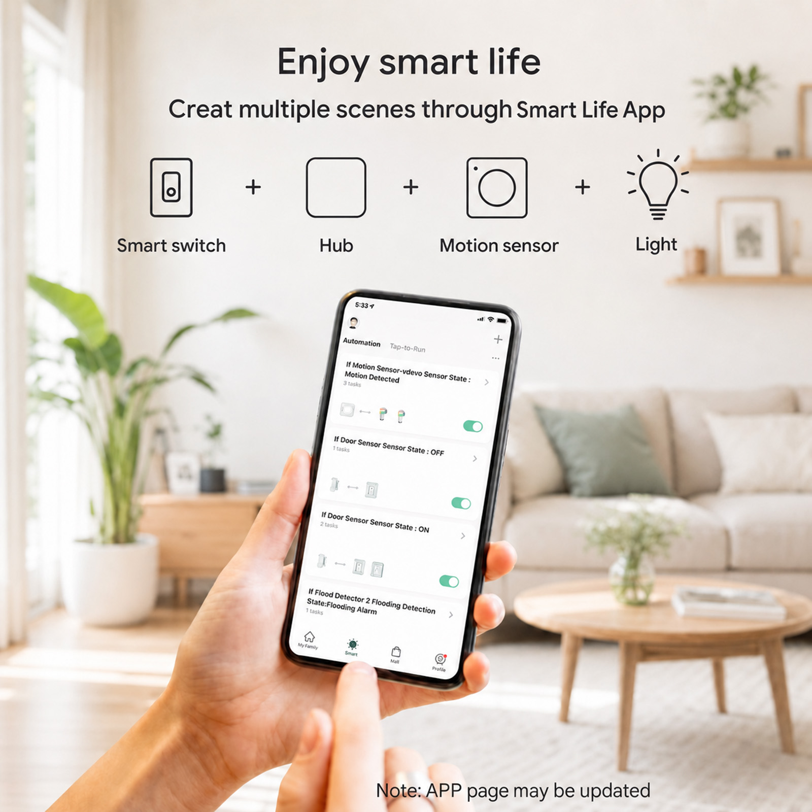 Tuya Zigbee Gateway voor een s - Zigbee Gateway Hub Tuya recensie en prijs