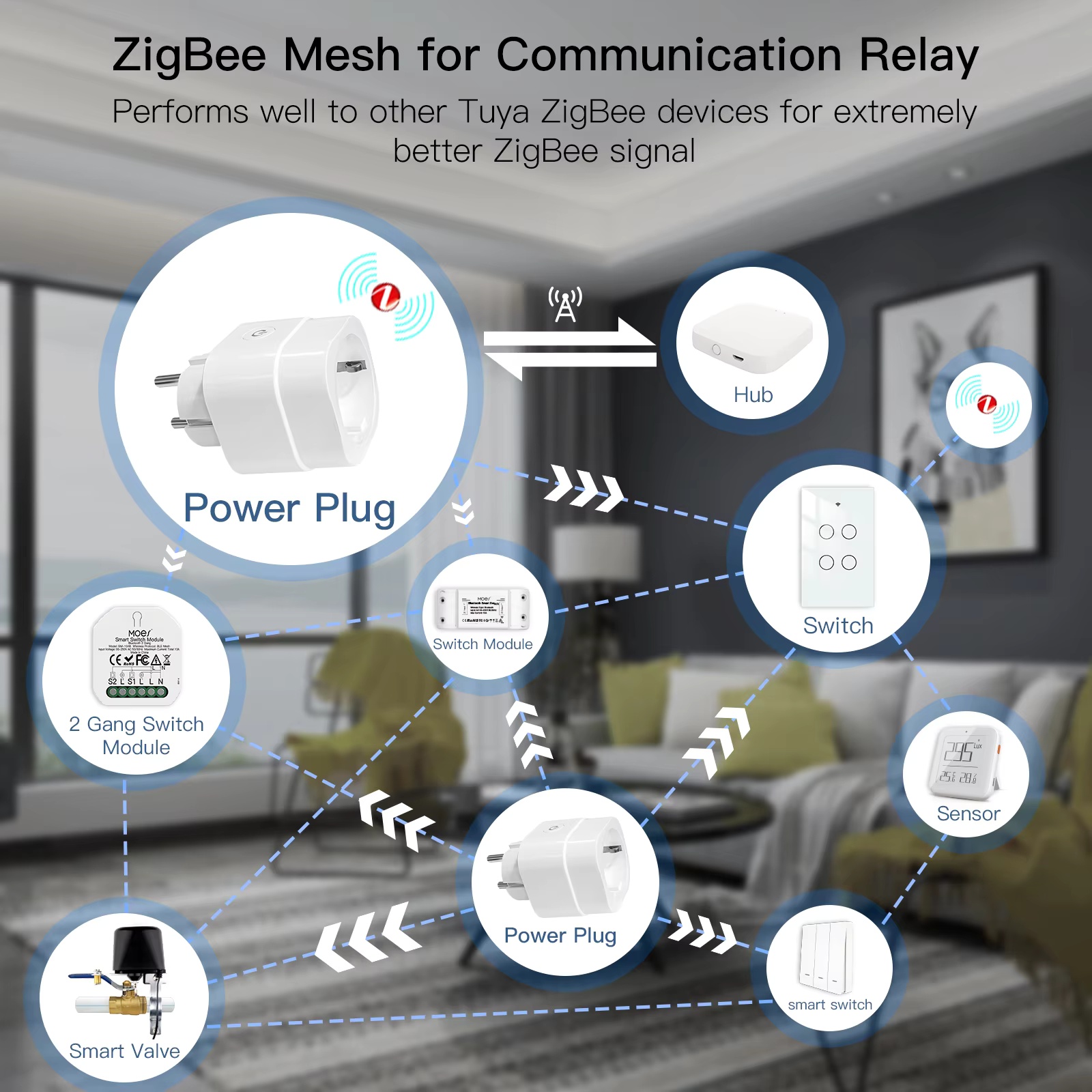 Moes ZigBee Tuya Stekker 16A S - Zigbee Smart Plug Energy Monitor recensie en prijs