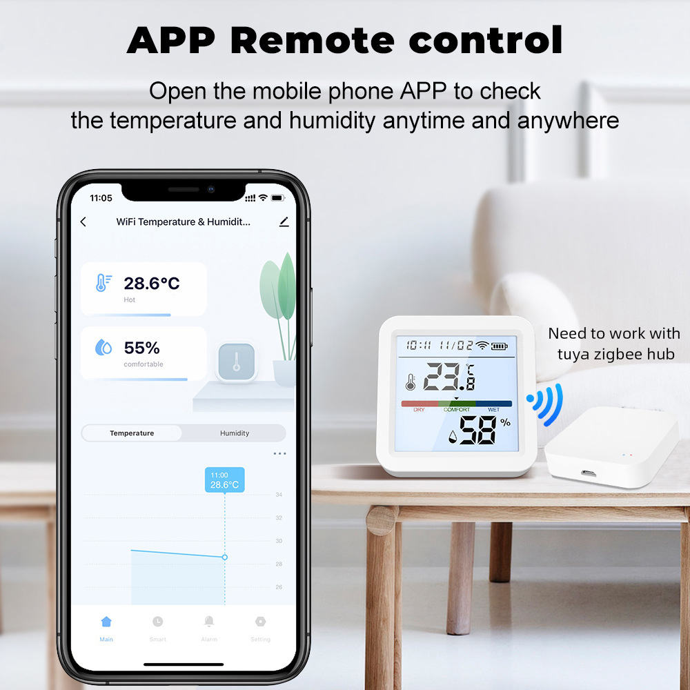 Tuya ZigBee Temperatuur- en Lu - Zigbee Temperature Humidity Sensor recensie en prijs