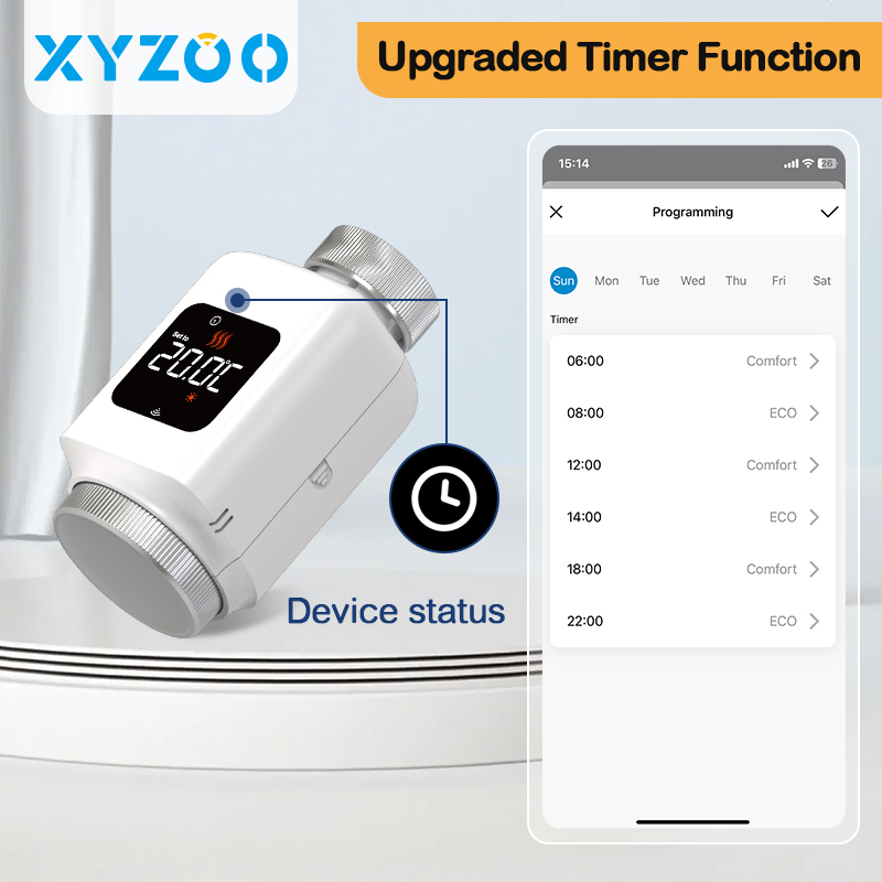 Tuya Smart WiFi Zigbee TRV Rad - Smart Trv Thermostat Tuya recensie en prijs