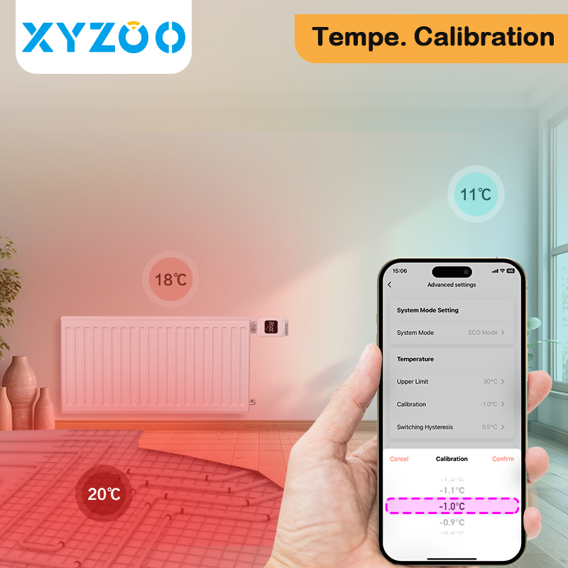 Tuya Smart WiFi Zigbee TRV Rad - Smart Trv Thermostat Tuya recensie en prijs