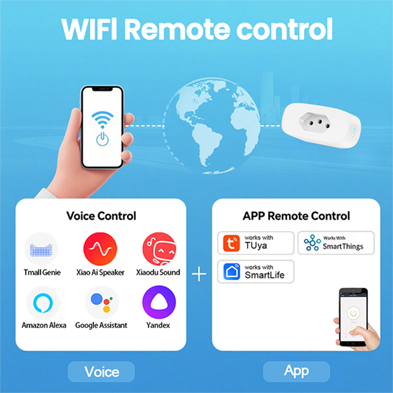 Brazilië Standaard Smart Plug  - Zigbee Smart Plug Energy Monitor recensie en prijs