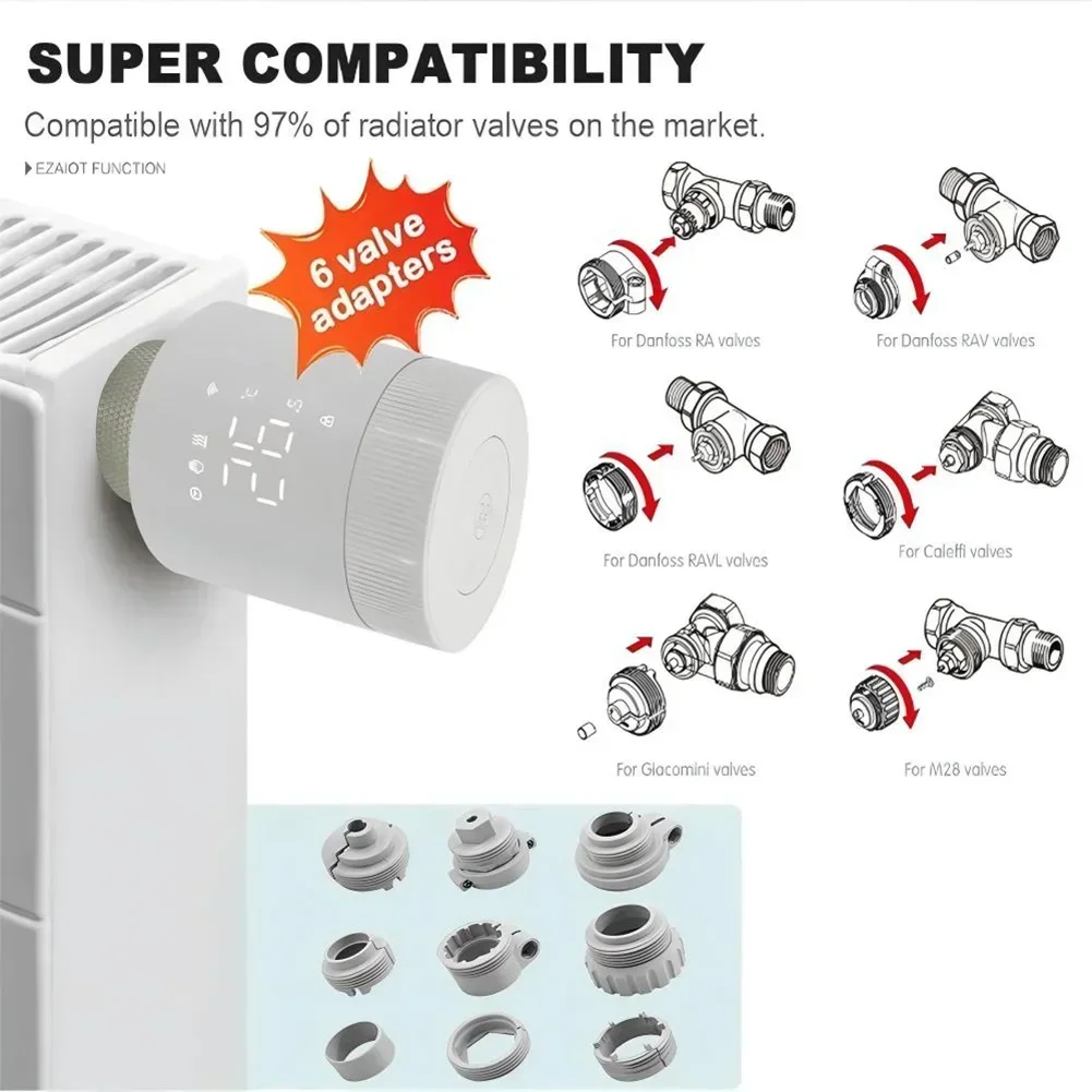 TRV-klepadapter M30*1.5 Ontwor - Trv Valve Adapter M30 recensie en prijs