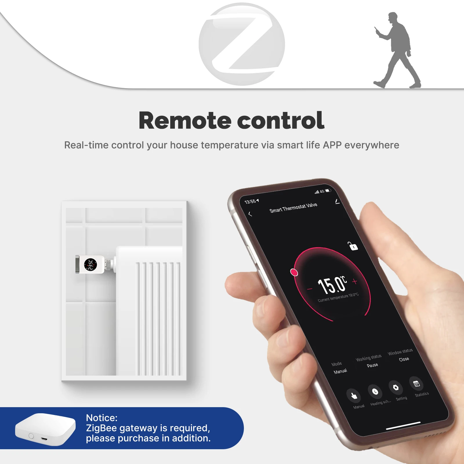MOES Tuya Smart Zigbee thermos - Smart Trv Thermostat Tuya recensie en prijs