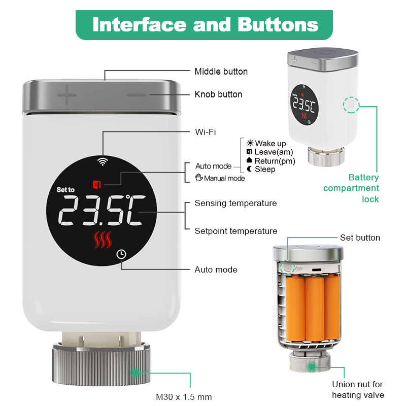 Tuya Smart Home Zigbee 3.0 the - Wifi Radiator Valve Thermostat recensie en prijs