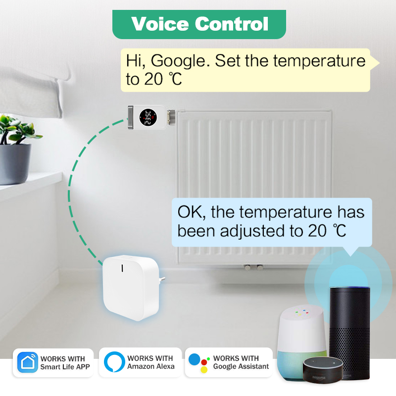 Tuya Smart Home Zigbee 3.0 the - Wifi Radiator Valve Thermostat recensie en prijs