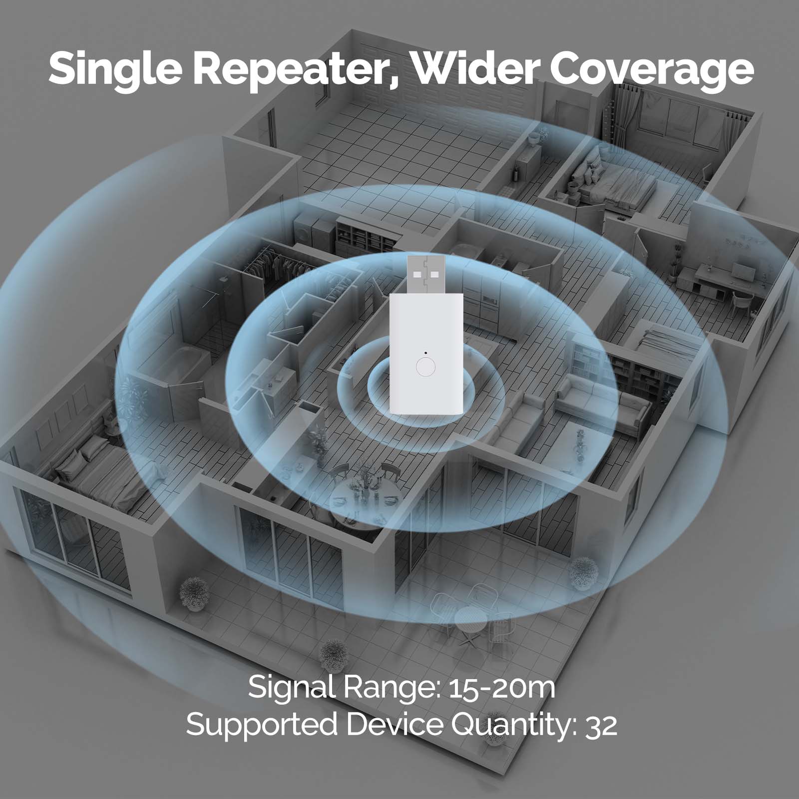 MOES Tuya ZigBee3.0 Signaalver - Zigbee Repeater Signal Extender recensie en prijs