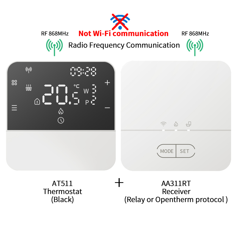 Wifi Opentherm draadloze therm - Smart Thermostat Boiler Opentherm recensie en prijs
